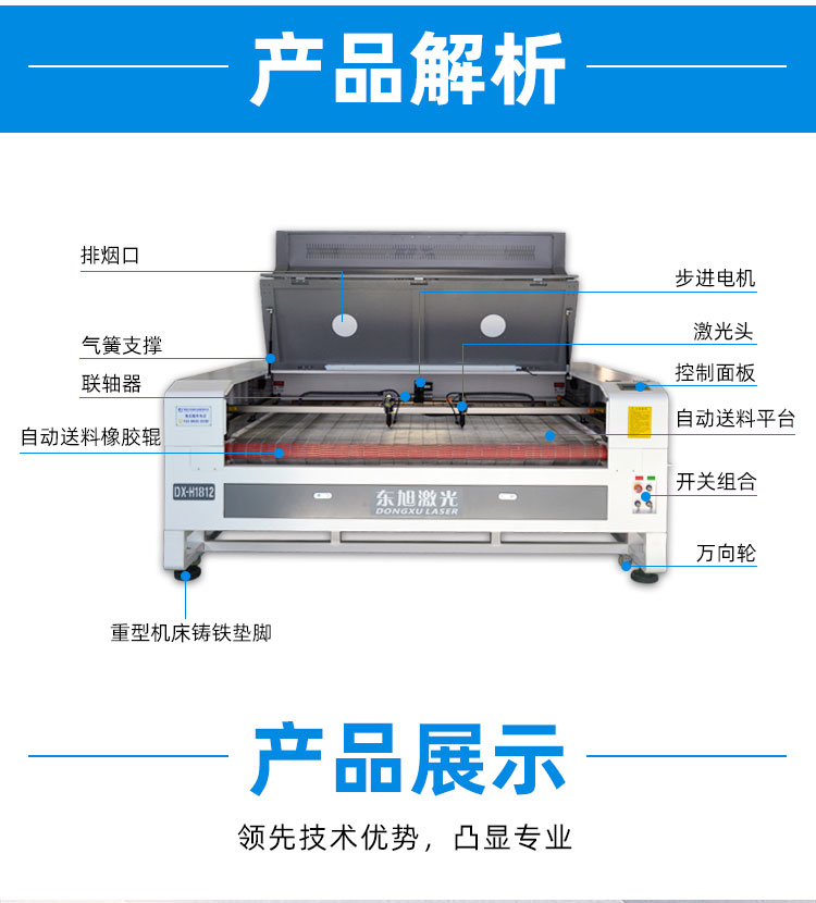 自動送料切割機